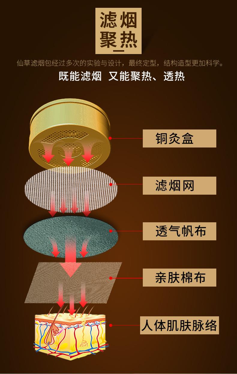 新款加厚純銅艾灸盒 家用便攜艾柱盒隨身灸溫灸器 艾灸盒布套批發(fā)